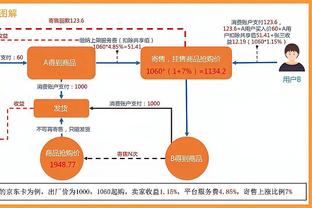 老阴阳了！邮报记者：哈兰德空门不进、埃德森被进都是裁判的错